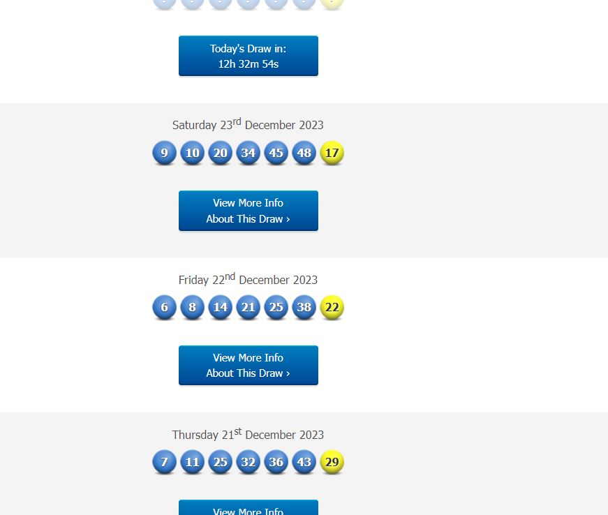 Lunchtime results for today